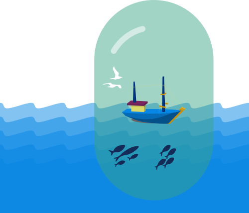 Gestão da pesca numa abordagem ecossistêmica: Parcialmente (gráfico)
